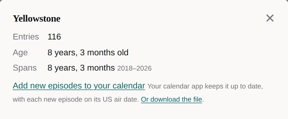 The Stats popup for Yellowstone, with a link reading Add new episodes to your calendar, a note that the calendar app keeps it up to date with each new episode on its US air date, and a link to download the file instead.