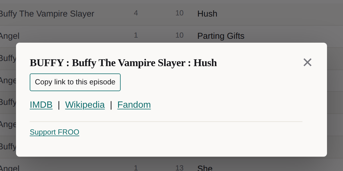 The Notes popup for Buffy the Vampire Slayer's Hush, with a Copy link to this episode button under the title and the IMDB, Wikipedia and Fandom links below it.