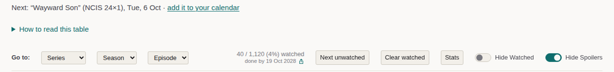 The NCIS list, above the table: Next: Wayward Son (NCIS 24×1), Tue, 6 Oct, then add it to your calendar; below it the bar reading 40 / 1,120 (4%) watched, done by 19 Oct 2028, with a small share icon.