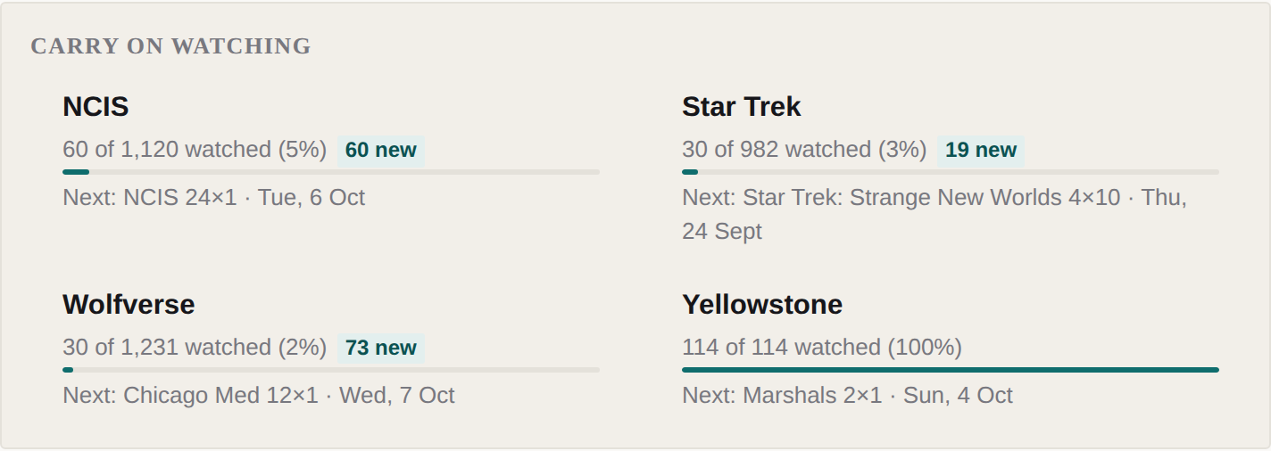 Carry on watching on the front page, listing franchises with a progress bar each, and under them lines such as Next: NCIS 24x1, Tue 6 Oct.