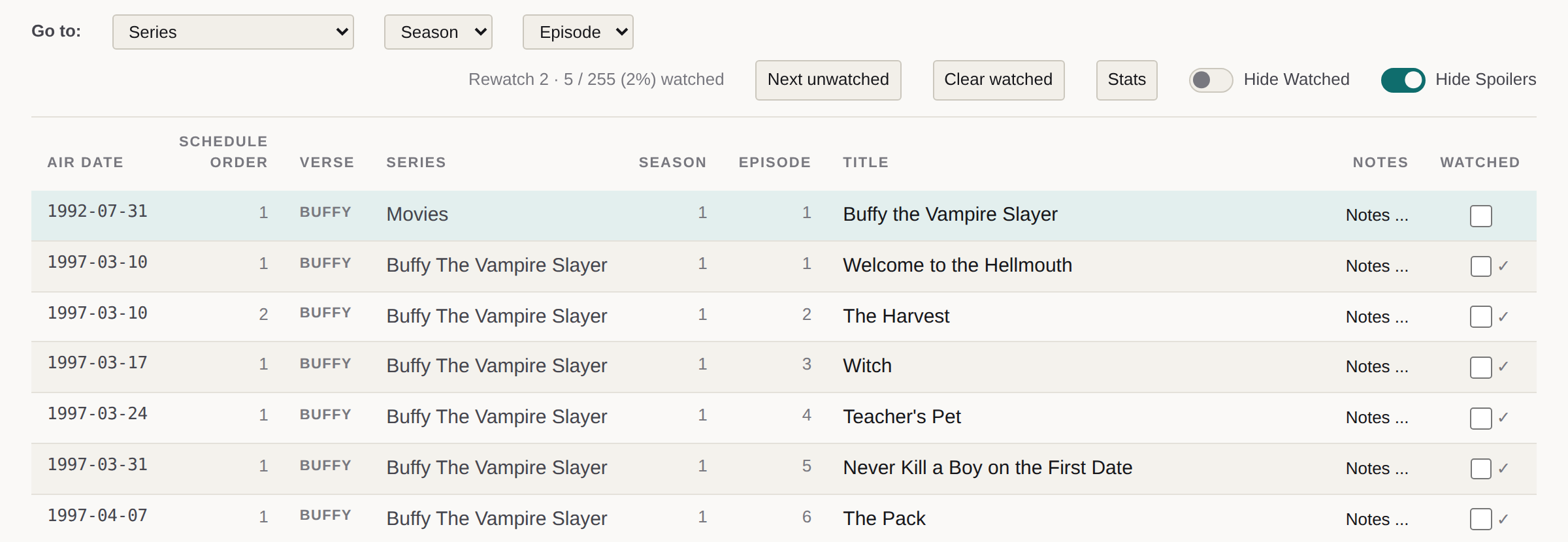 The Buffy/Angel list during a rewatch. The readout says Rewatch 2, 5 of 255 (2%) watched. Every Buffy row from Welcome to the Hellmouth down has an empty checkbox with a small grey tick beside it, meaning seen before.