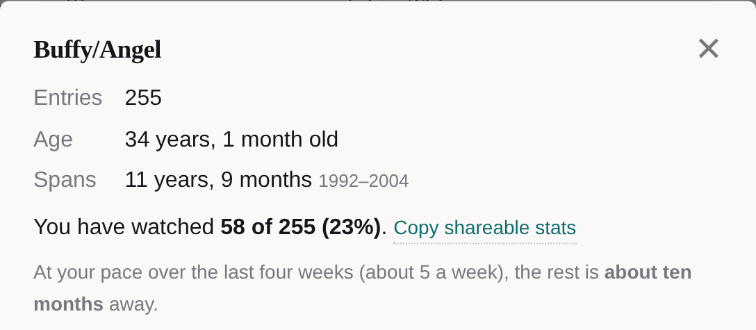 The Stats popup for Buffy/Angel. Under You have watched 58 of 255 (23%) it now reads: At your pace over the last four weeks (about 5 a week), the rest is about ten months away.