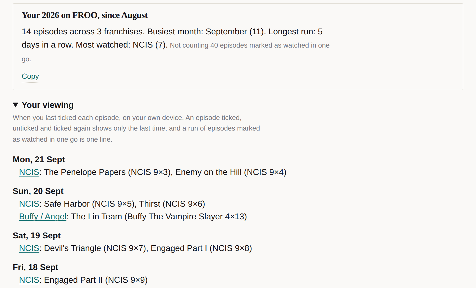 The Your viewing section of the Stats page, listing days with the episodes ticked on each, grouped by franchise and titled.